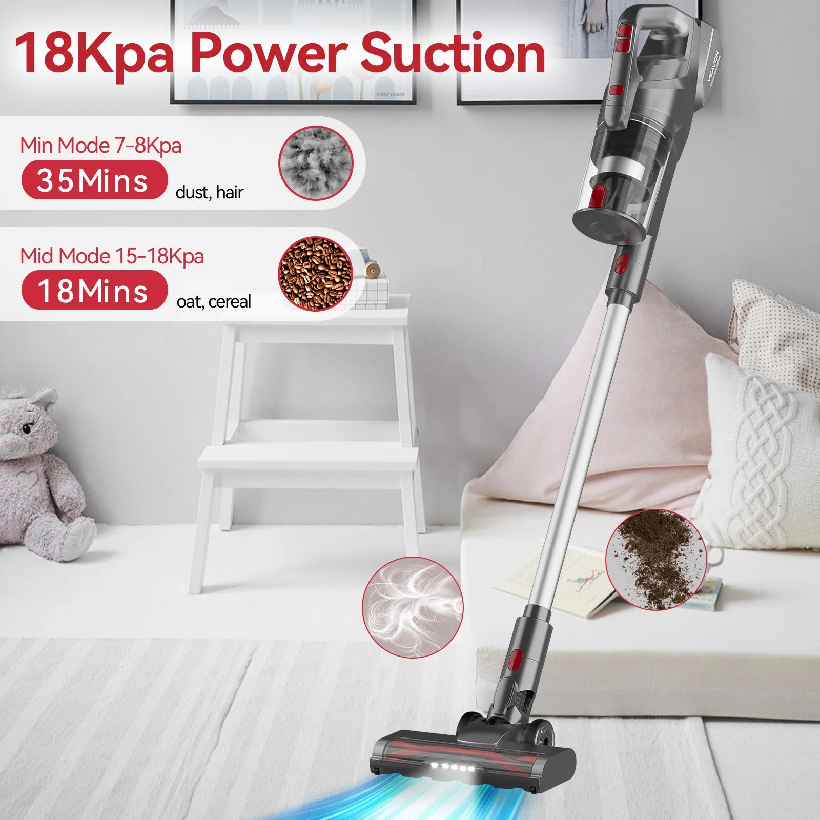 Безжична прахосмукачка VEAVON P6 23KPa 4-в-1 с HEPA филтър
