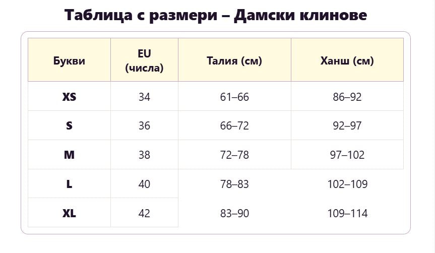 Таблица с размери