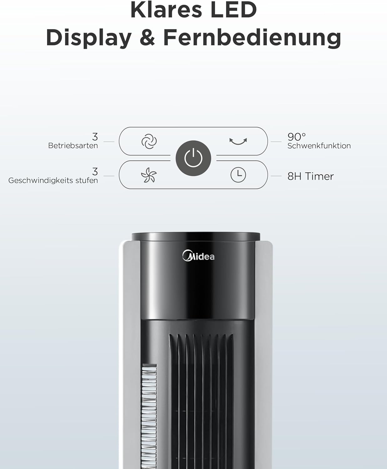 Куловиден вентилатор Midea FZ10-19BRA с дистанционно