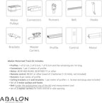 Смарт моторизиран корниз за пердета с Wi-Fi и дистанционно Abalon