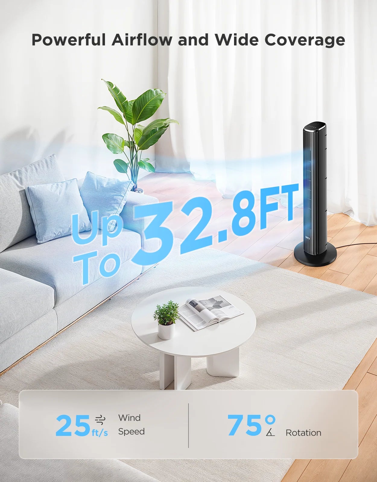 GoveeLife Smart Tower Fan 2 H7106 Смарт Куловиден Вентилатор 36" Wi-Fi