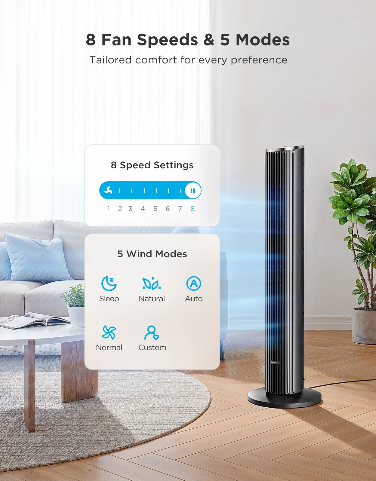 GoveeLife Smart Tower Fan 2 H7106 Смарт Куловиден Вентилатор 36" Wi-Fi