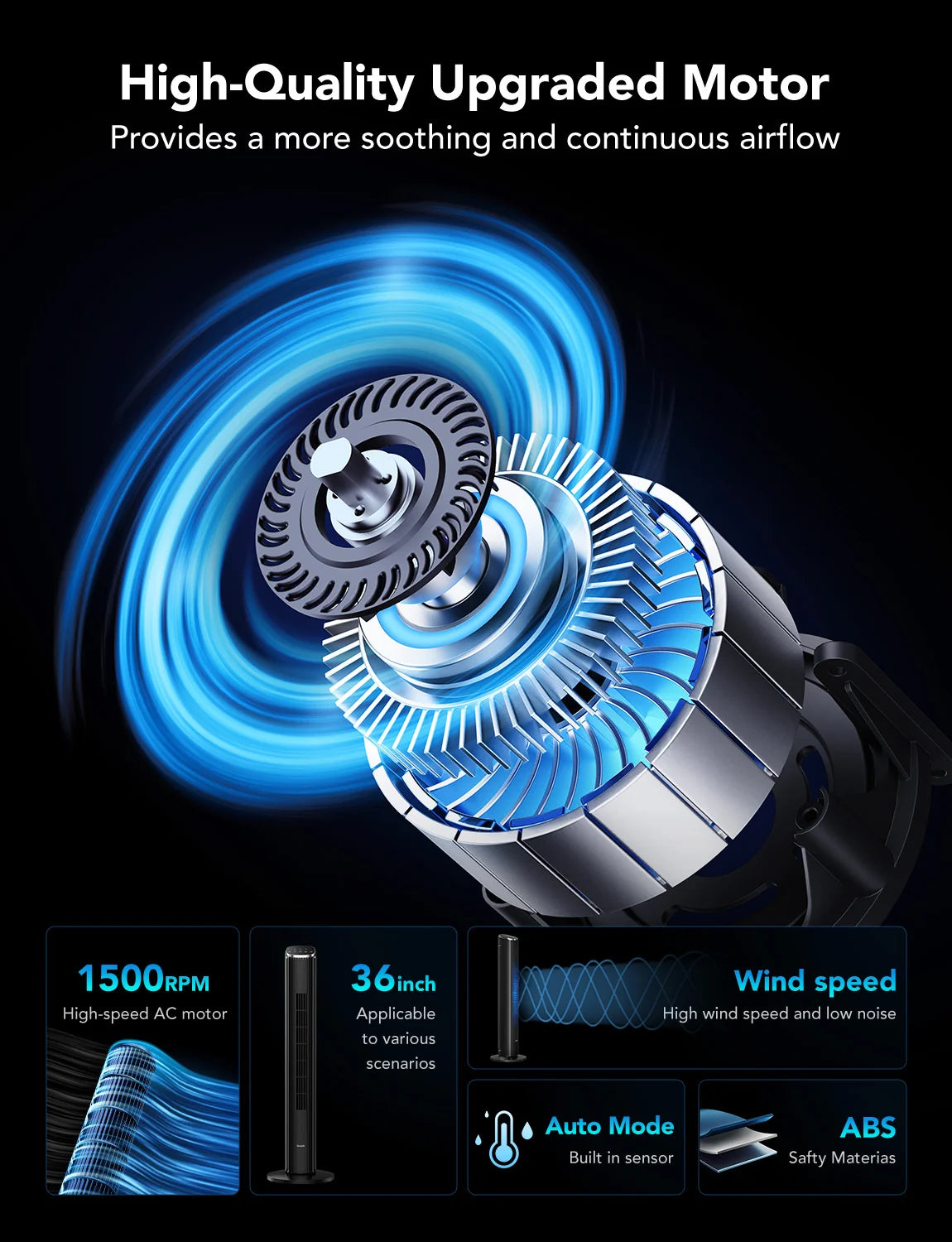 GoveeLife Smart Tower Fan 2 H7106 Смарт Куловиден Вентилатор 36" Wi-Fi
