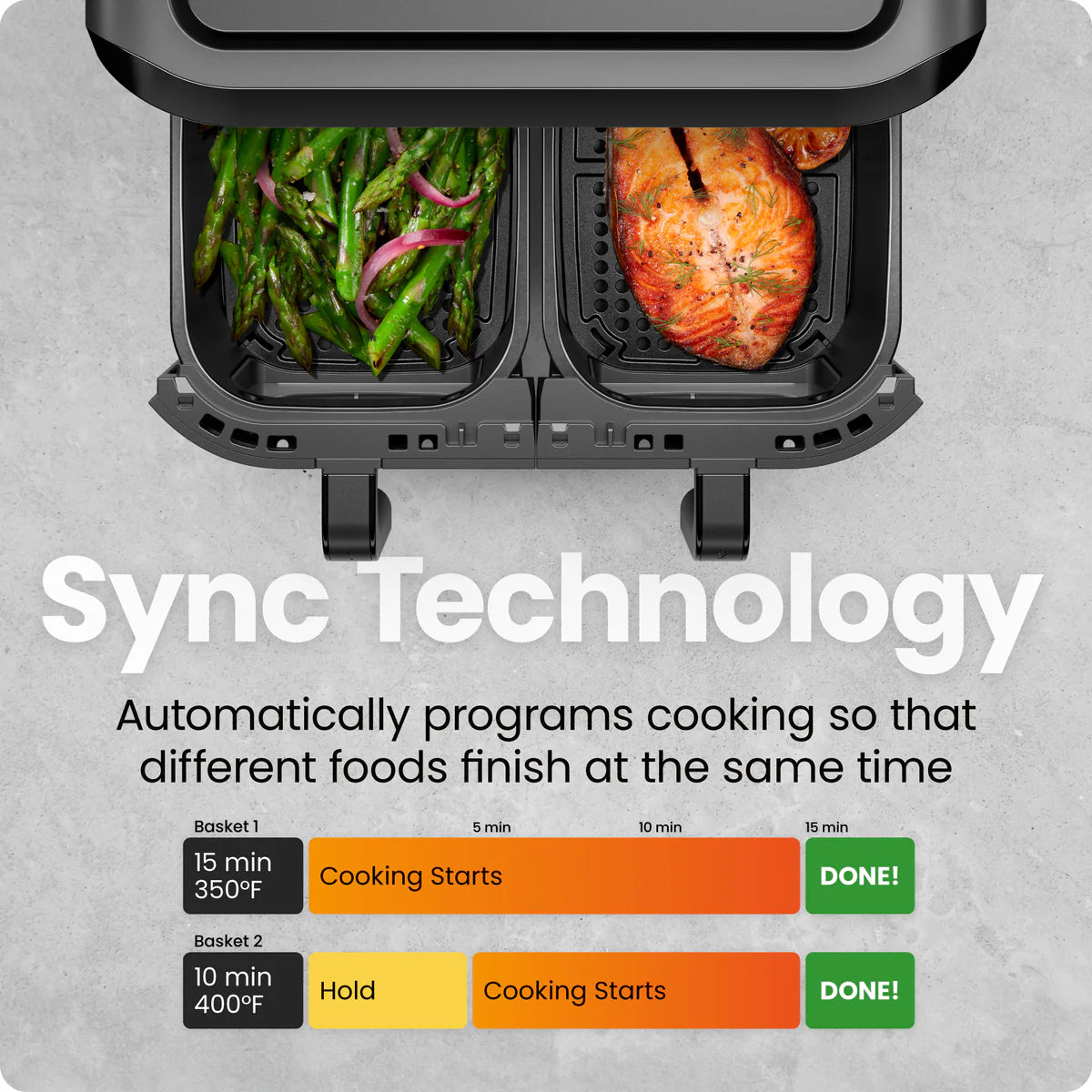 Двоен еър фрайър Chefman 5.6L с 2 кошници, Sync Finish и прозорци за наблюдение